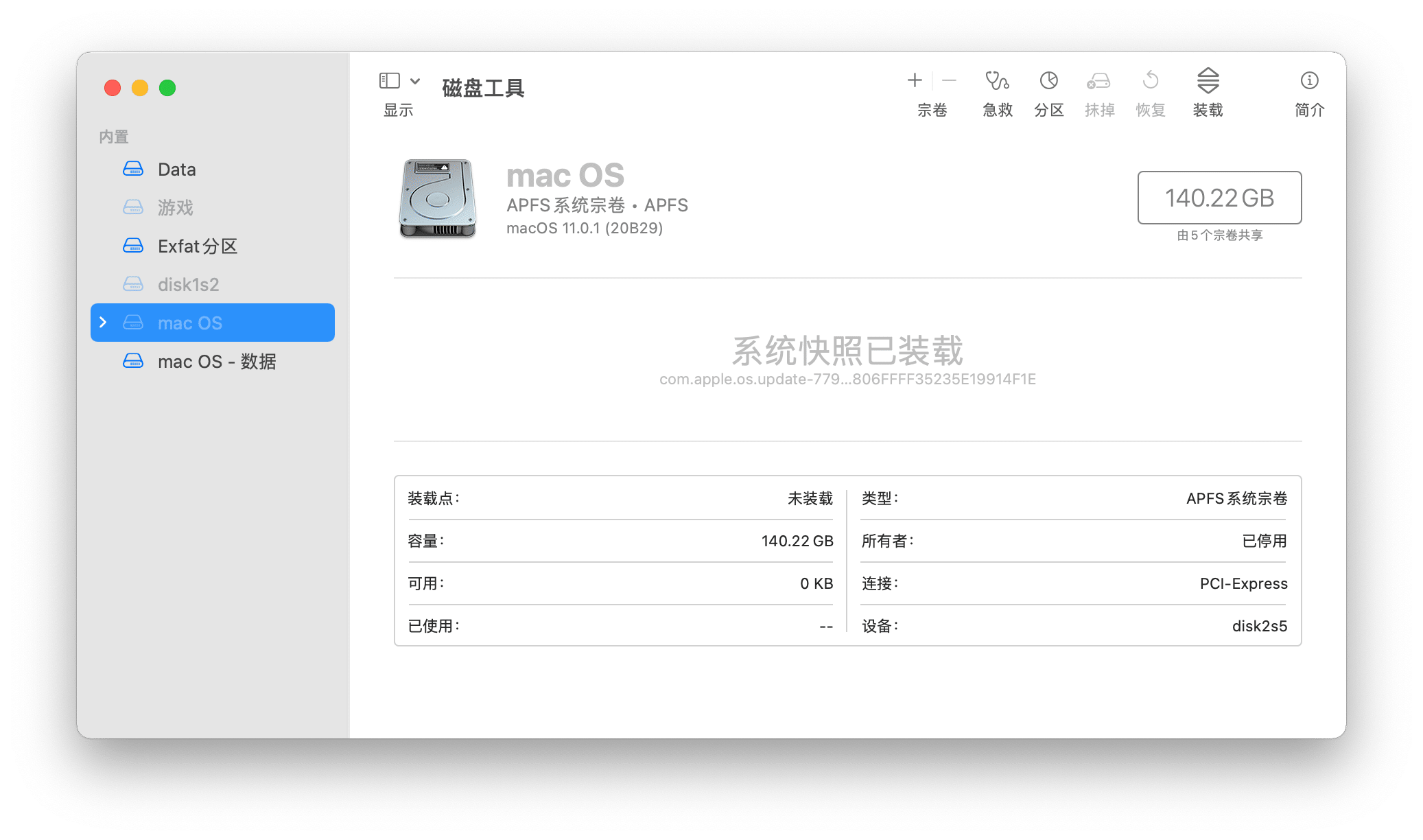 效果