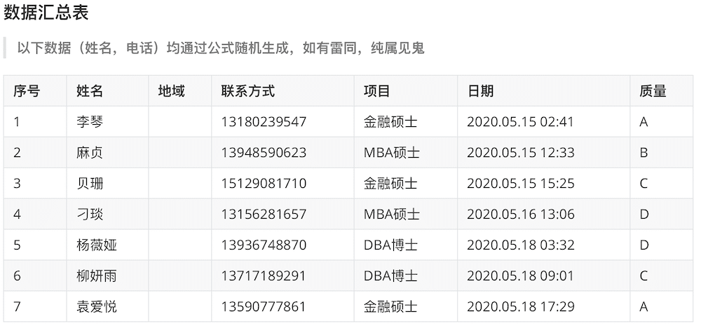 通过线索查询多个表并显示值